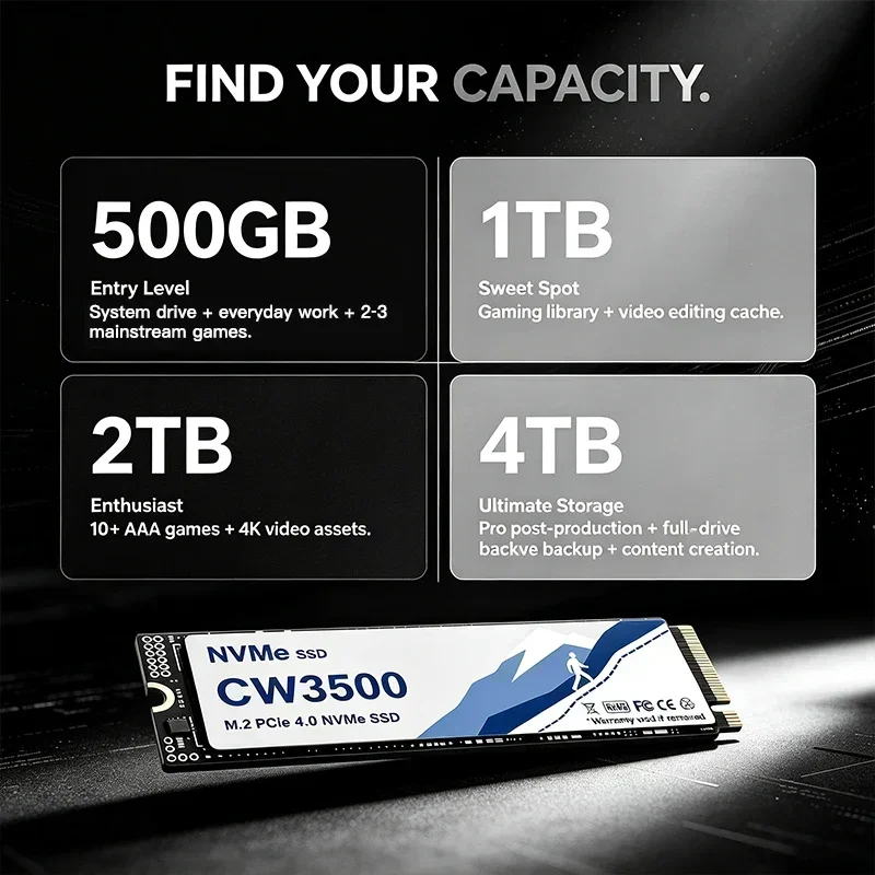 CW3500 NVMe SSD, 7300 MB/s hız - M.2 Nvme 4Tb Pcie 4.0 Ssd incelemesi ve fiyatı