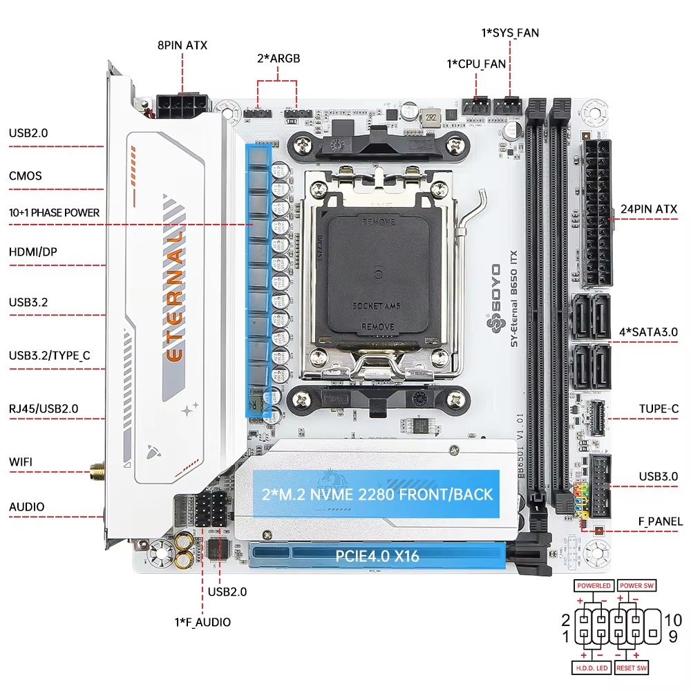 SY-B650ITX WIFI6 AMD Mini Anak - B650 Itx Motherboard Wifi incelemesi ve fiyatı